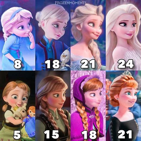 elsa age frozen